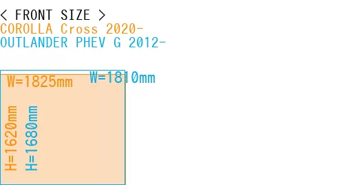 #COROLLA Cross 2020- + OUTLANDER PHEV G 2012-